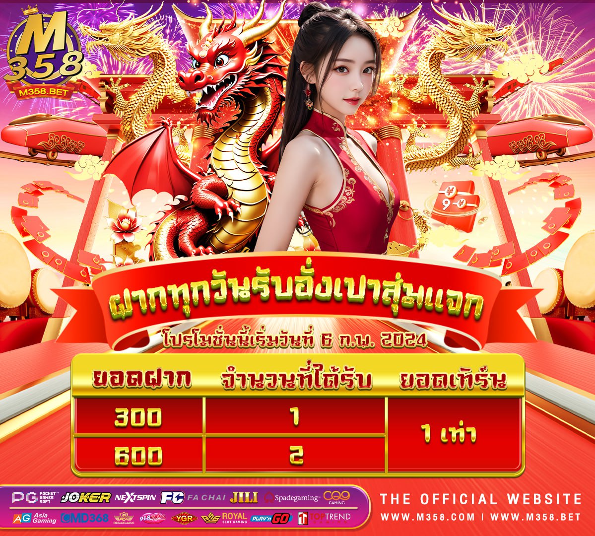 เครดิต ฟรี 50 แชร์ นอย